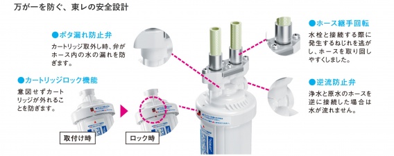 浄水機能付きキッチン水栓 Simplice | タッチレス（センサー 